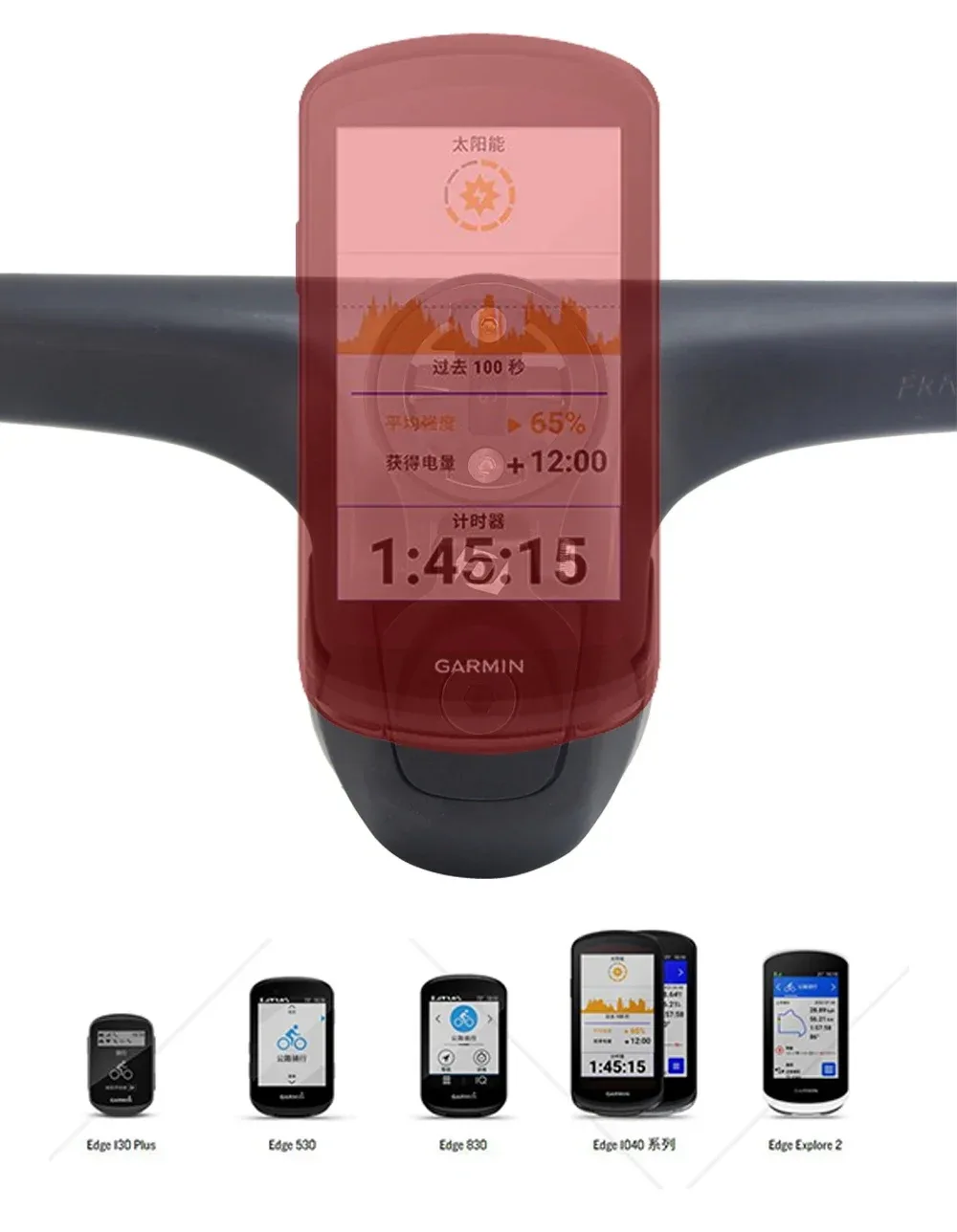 Syncros GPS Speeddometer Mount Computer Mount For 2022 Fraser IC SL WC Aluminum Alloy Top Cover Style bicycle accessories