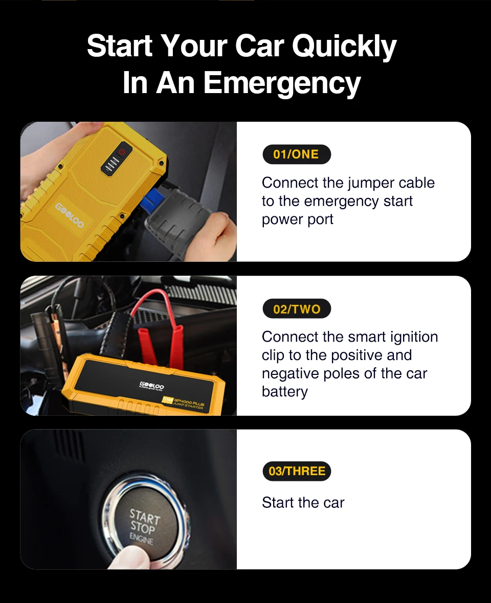 GOOLOO 20000mAh Auto-Starthilfe Powerbank 4000A Auto-Booster-Gerät Ladegerät Batterie Auto-Batterie Notfall-Starthilfe – Detail 12