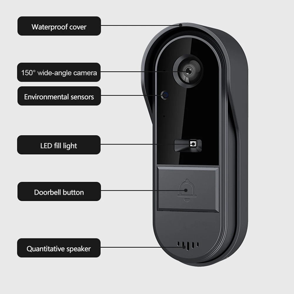 Wireless Video Doorbell Camera with Wireless Chime Ringer Two Way Audio Tuya APP Control Night Viewing 2.4G WiFi Only TF Card