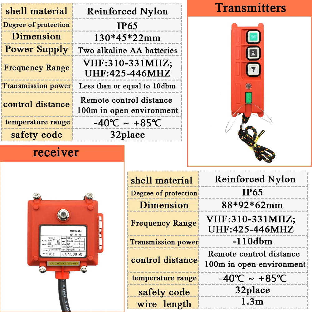 F21-2S Wireless Industrial Remote Controller Electric Hoist Remote Control Winding Engine Sandblast Switches UHF 433mhz 3 button