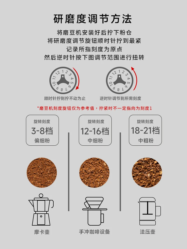 Simple Hand Shake Bean Grinder Coffee Bean Steel Core Uniform Grinding Machine Hand Grinder