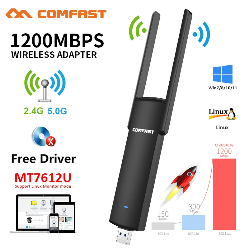 Адаптер Wi-Fi Usb 3.0 1200 Мбит/с 5G/2G MT7612U 2*3dbi Antena Para Wifi PC Cle Kali Linux Монитор Приемник сетевой карты