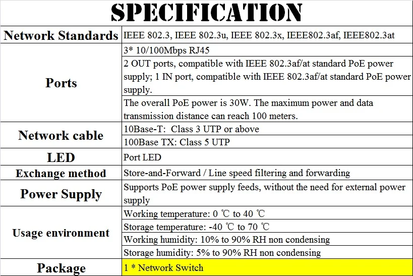 Extensor de fuente de alimentación PoE de 3 puertos, 1 a 2 puertos extendidos PoE, interruptor Ethernet Interior de 10/100Mbps, Plug & Play IEEE802.3af/at 30W