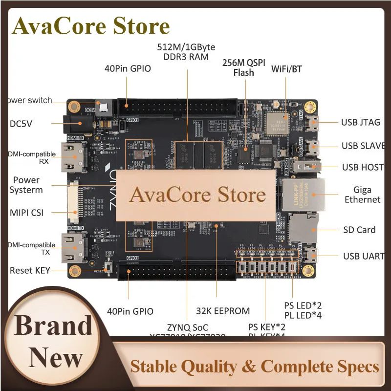 AvaCoreEducational Development Kit FPGA Demo Board Python+ZYNQ7000 XC7Z020 With JTAG Programmer Ethernet WiFi Bluetooth HDMI-com