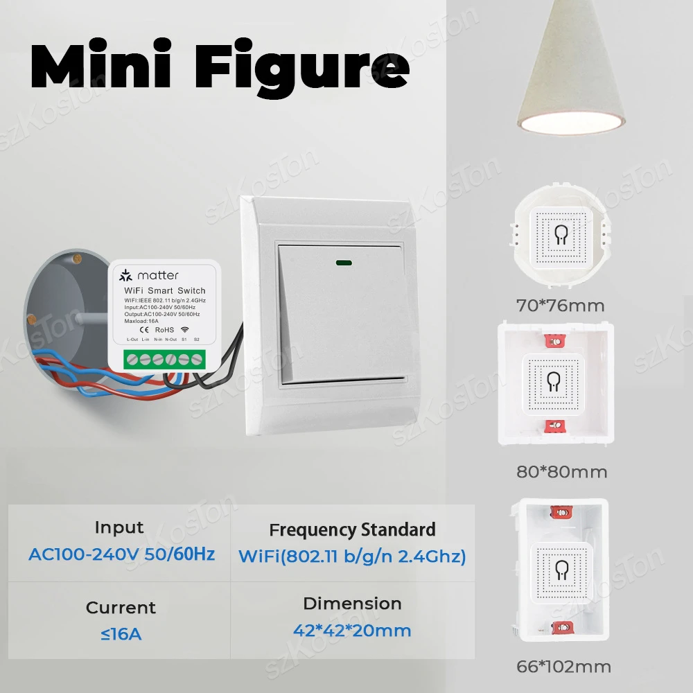 Matter WiFi Smart Switch eWelink App Mini Breaker 16A Smart Home Automation Relay Module Works with Homekit Alexa Google