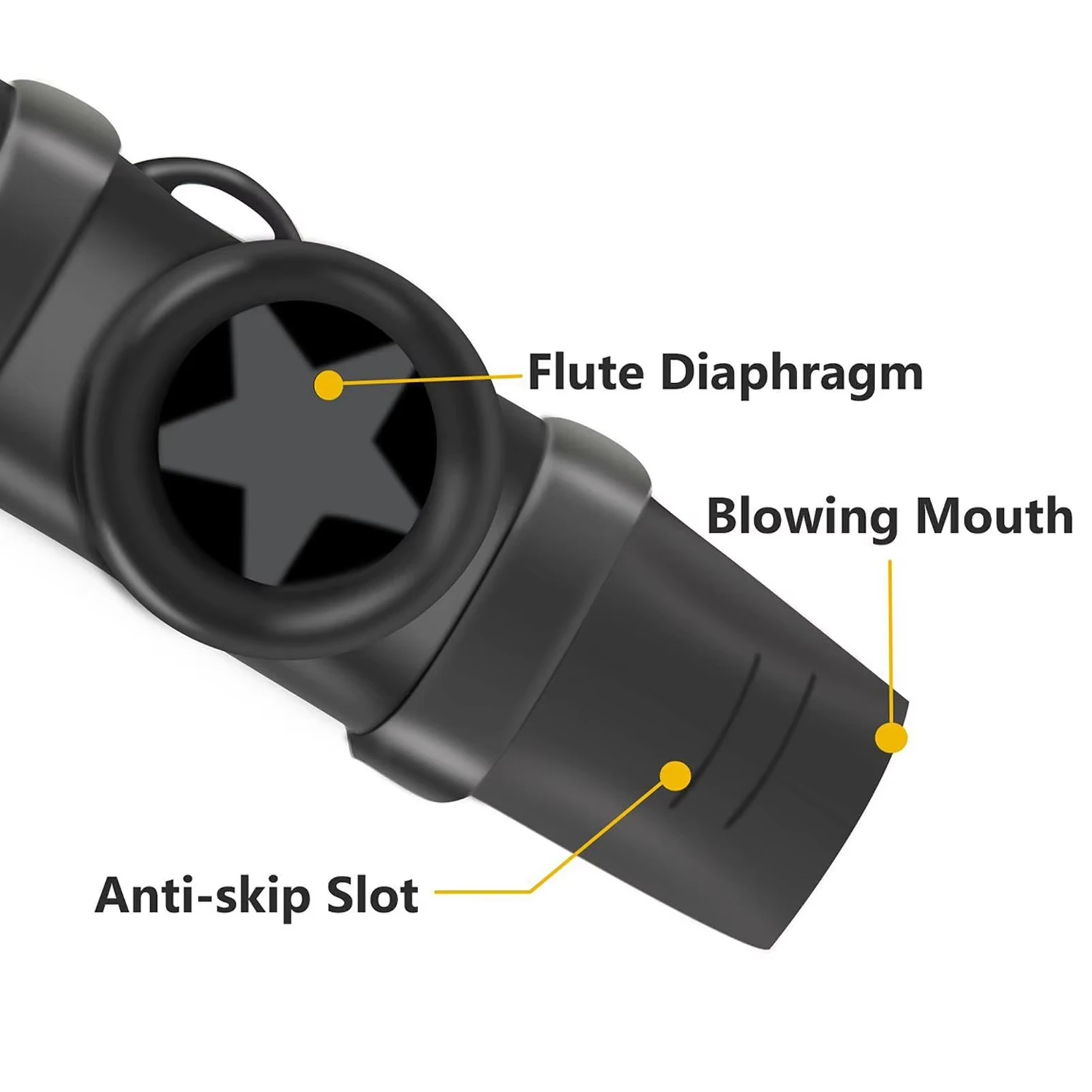 Miwayer Simple & Easy To Learn Kazoo: Plastic Body with Dudu Mouthpiece, Comparable to Flute & Saxophone