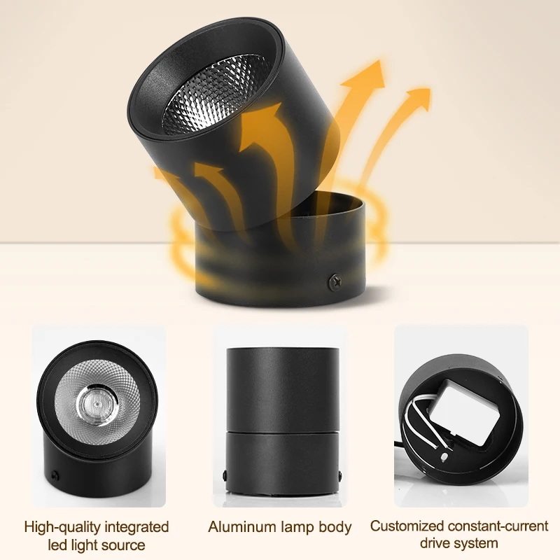 Mini Downligt Led C…