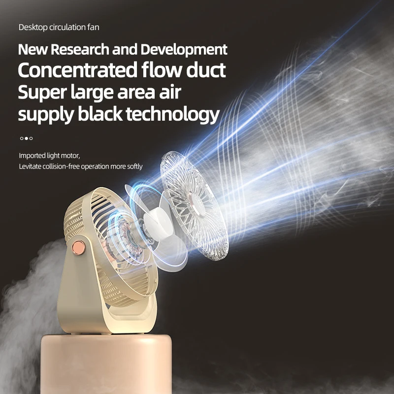 

Новый настольный вентилятор S3 с USB-зарядкой, 1200 мАч, портативный охлаждающий вентилятор с возможностью крепления на стену для дома, общежития, офиса, путешествий и улицы.