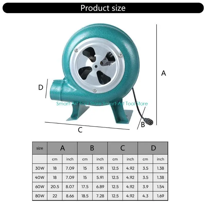 E1PB 12V 30W/40W/60W/80W AIR Blower BBQ Outdoor Travel Portable Motor Blower Tool Multifunction STOVE Home Blower للتخييم
