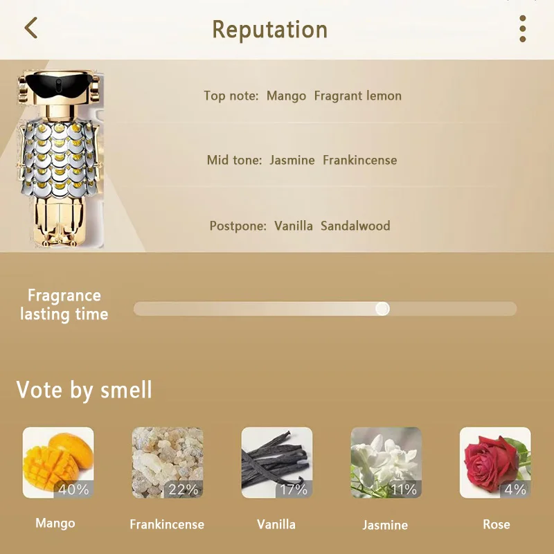 بخاخ عطر باكو رابان فانتوم 100 مل عطر باكو رابان للنساء بخاخ عطر أو دي #6