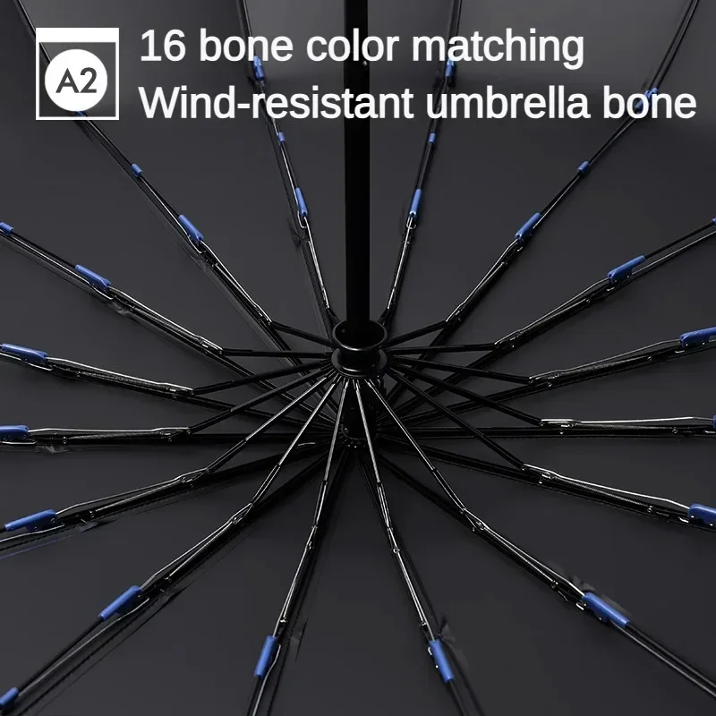 Fully Automatic Folding Umbrella for Men Women, Large 16 Bone Windproof Strong, UV Sunproof, Wind and Water Resistant Umbrellas