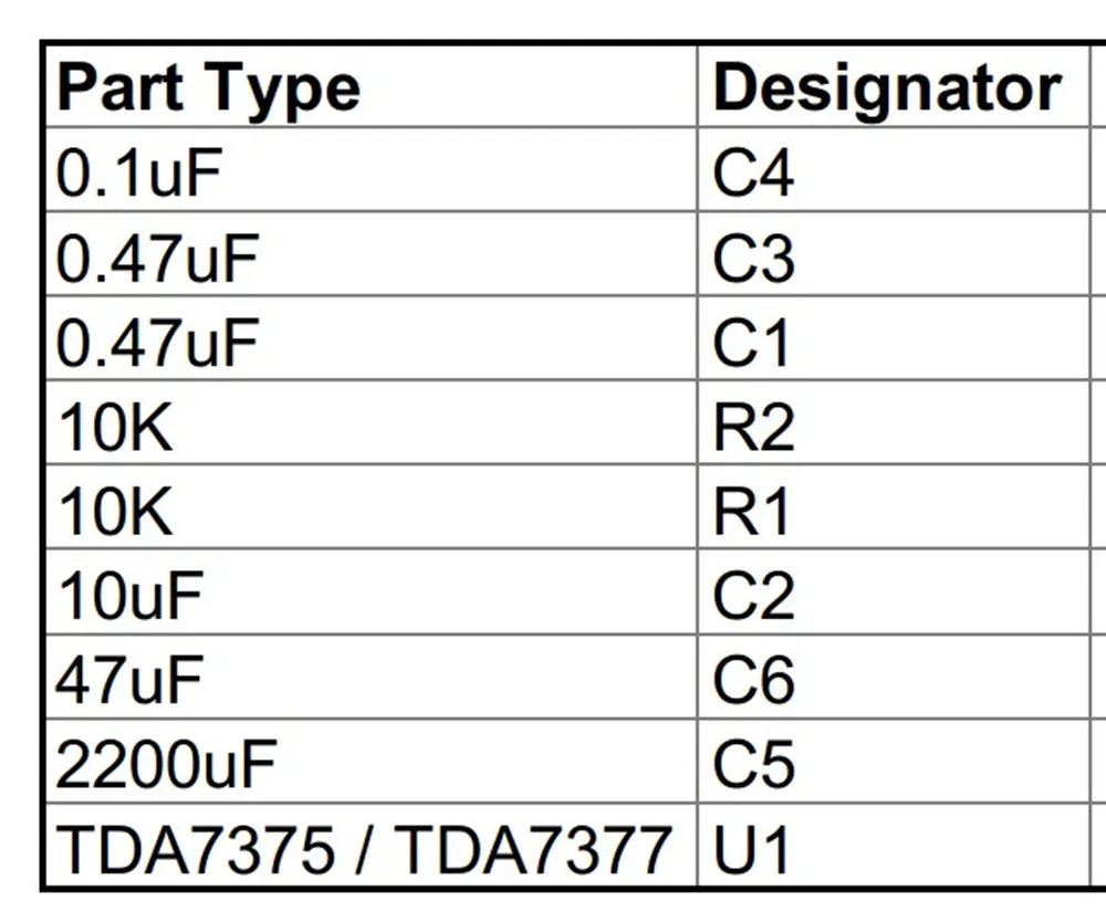 Placa amplificadora de alta potencia para coche, módulo amplificador de Audio de doble canal, PCB, 2x35W, TDA7377, TDA7375, TDA7379