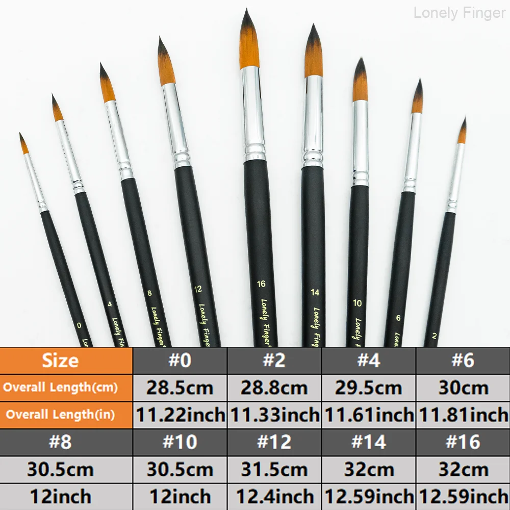 9 قطع من فرش الرسم ذات الطرف الدائري للفنانين فيلبرت، مجموعة فرش طلاء بالألوان المائية من الأكريليك باللون الأسود
