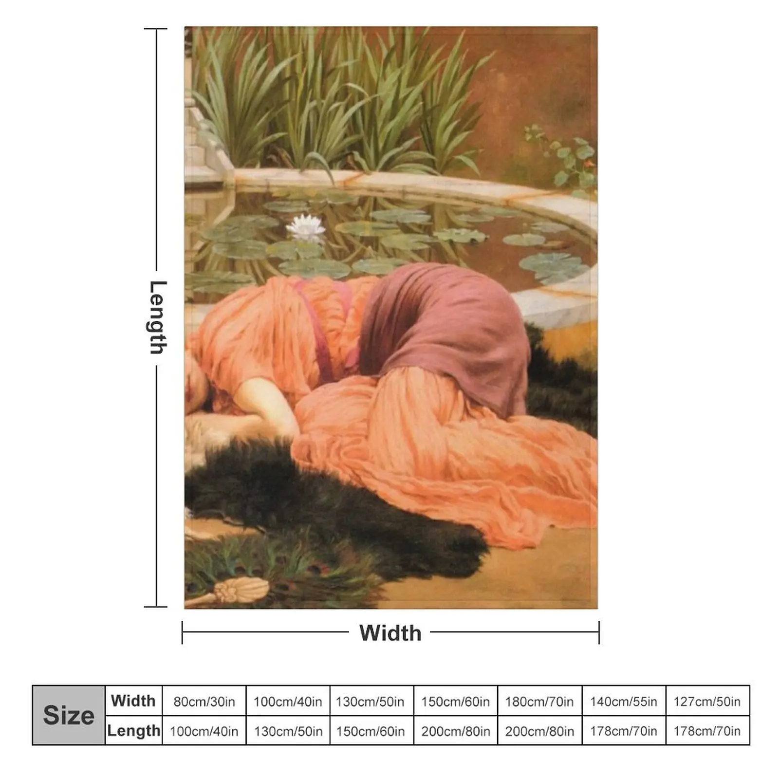 John William Godward - Dolce Far Niente Throw Blanket Nap Thin Thermal christmas decoration Blankets