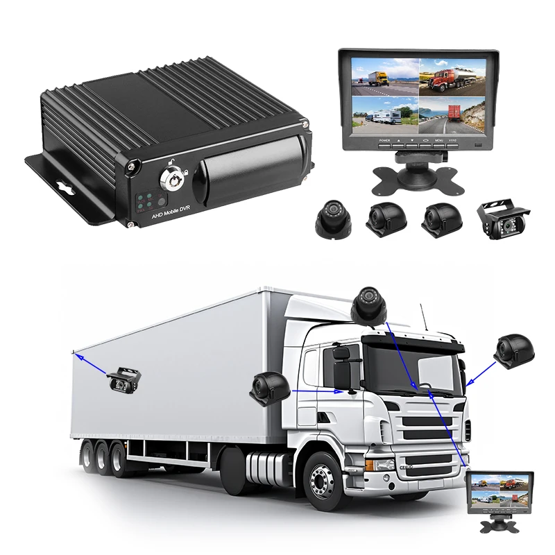Ahd 1080P Mdvr Truc… - image