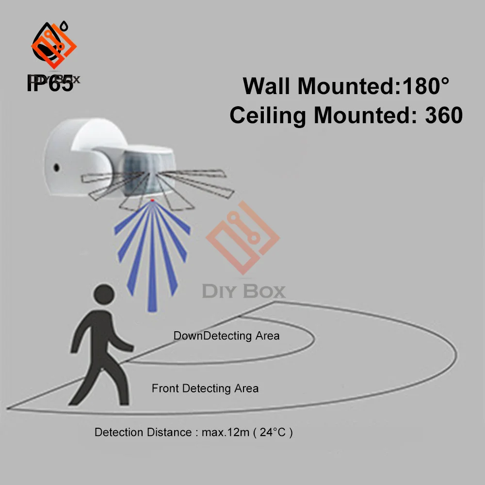 Segurança Externa Sensor de Movimento Infravermelho PIR, Interruptor de Movimento, Max 12m, 50Hz, 3-2000LUX, AC 220V-240V, 180-360 Graus, PIRS24