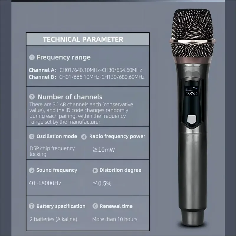 BOLRZO 2.4G high-quality dynamic singing microphone 4-channel karaoke wireless microphone system for performance stage Ktv