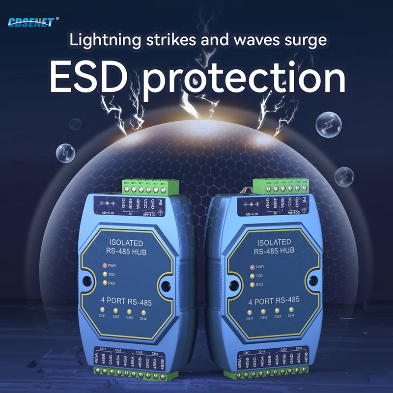 Tingkat industri 4 cara RS485 Repeater cdsend E810-R14 isolasi sinyal daya ESD perlindungan DC 9-40v pemasangan rel kecepatan tinggi