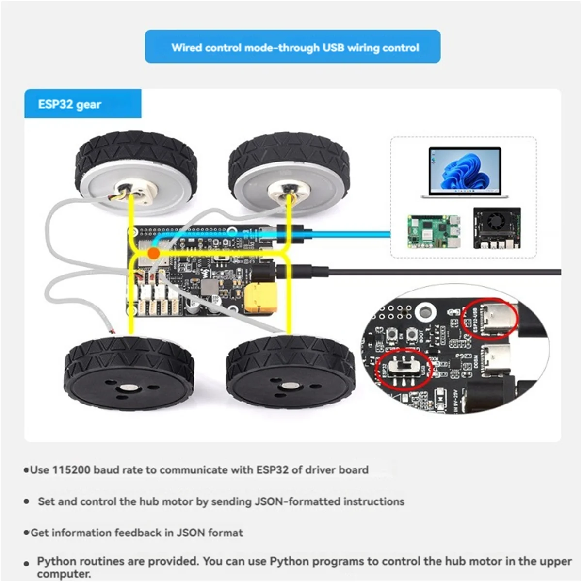 Imagem -06 - Ddsm Direct Drive Driver Board Servo Hub Motor Hat Integra Esp32 Padrões Json para Ddsm210 e Ddsm115