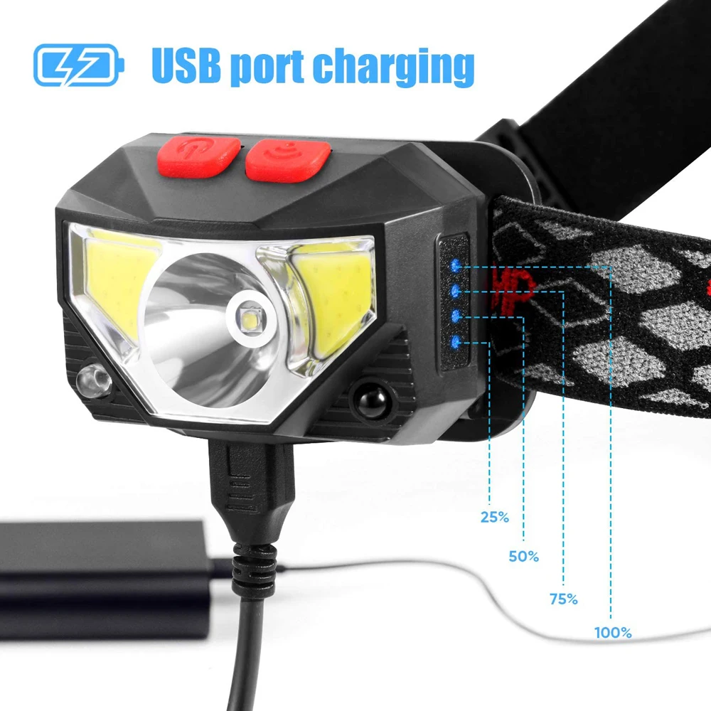 Handfress-linterna de cabeza con Sensor de movimiento, faro LED potente, COB, 8 modos, para acampar y pescar