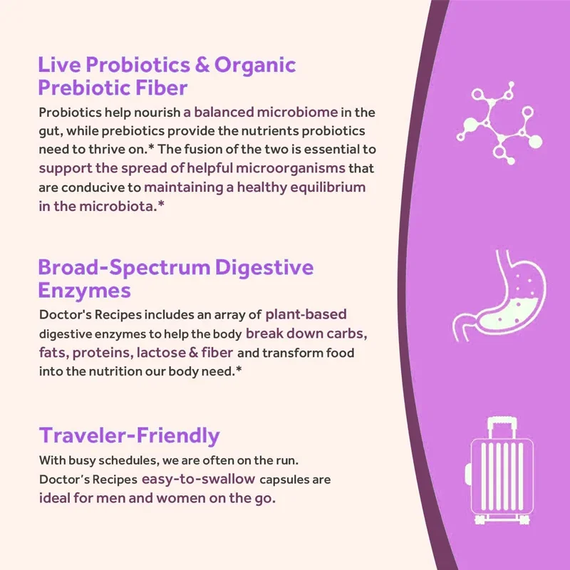 Probiotics 120Billion CFU 36 Strains with Organic Prebiotics and Digestive Enzymes To Support Digestive and Immune Health Unisex