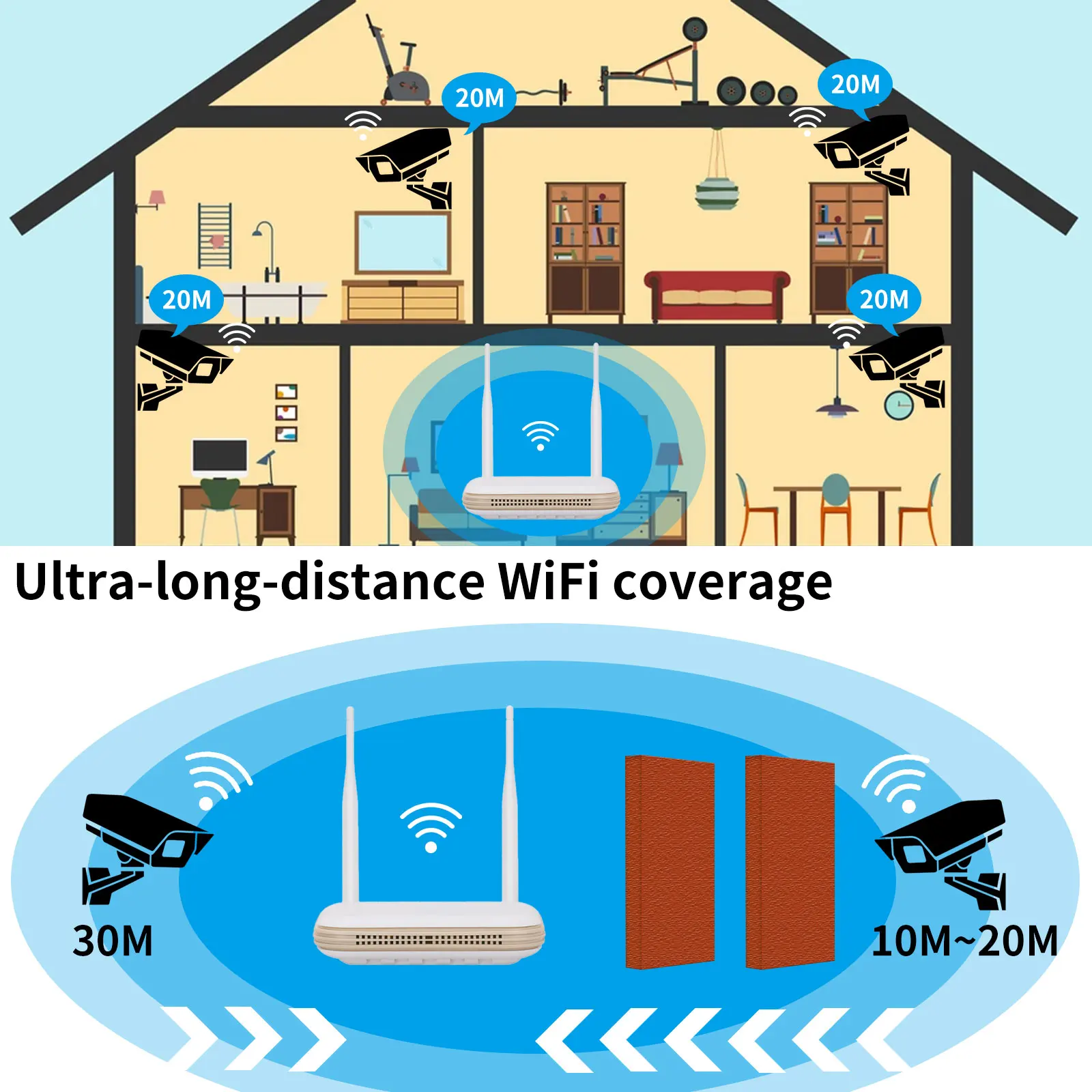 WiFi Mini NVR 4K 4CH 5MP 8CH 3MP Security Video Recorder H.265+ Motion Detect CCTV P2P HDMI Human Face Detection Support TF Card