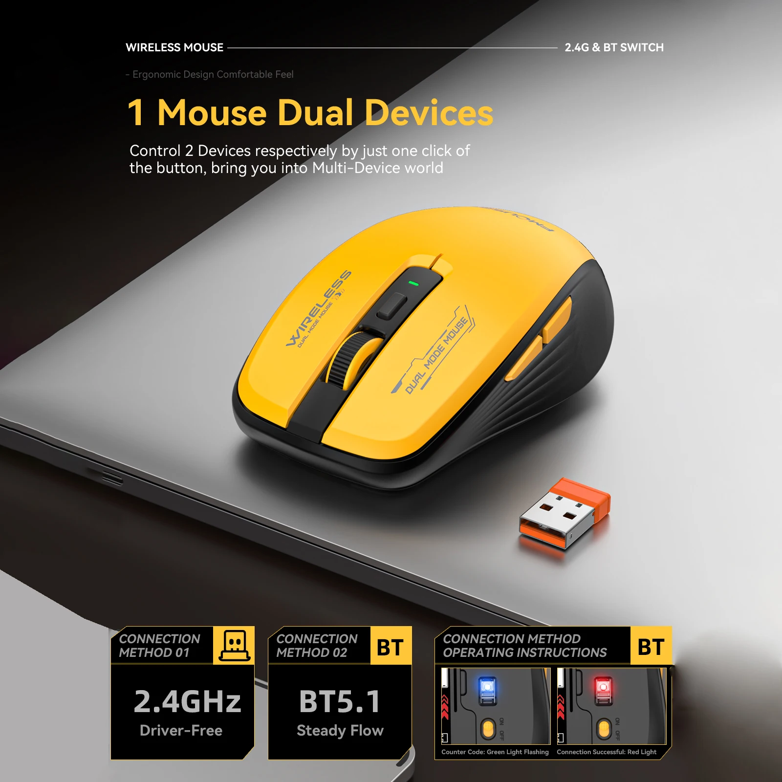 بلوتوث 5.1 و 2.4G USB ماوس لاسلكي صامت قابل للتعديل 2400 ديسيبل متوحد الخواص وضع مزدوج ماوس لاسلكي لأجهزة iPad للكمبيوتر المحمول والكمبيوتر اللوحي