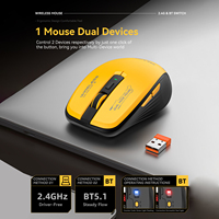 Bluetooth 5.1 and 2.4G USB Wireless Mouse Silent Adjustable 2400DPI Dual Mode Wireless Mouse for iPad for Computer Laptop Tablet