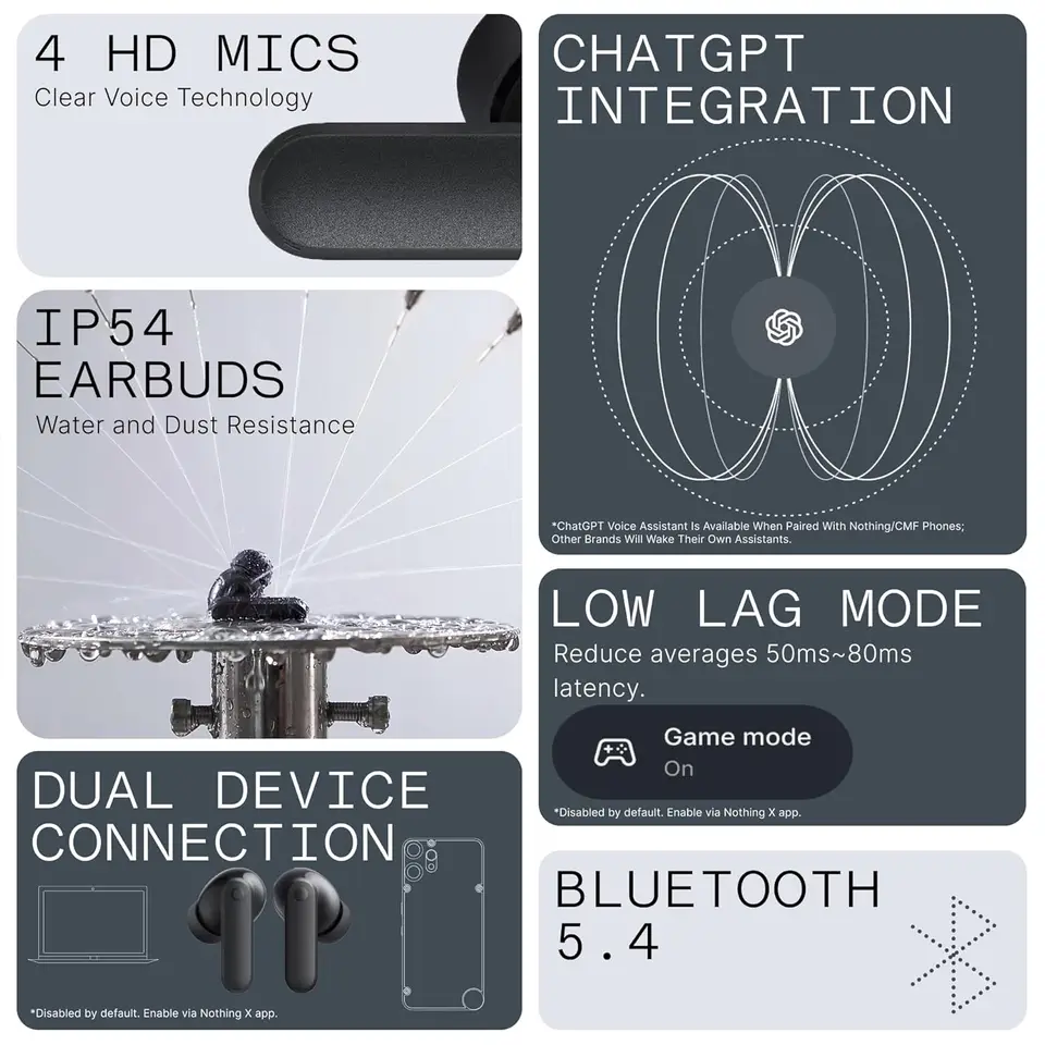 سماعات CMF من ناثينج بودز 2a TWS، إلغاء الضوضاء 42dB، بلوتوث 5.4، IP54، بطارية 35.5 ساعة، 4 ميكروفونات HD، إصدار عالمي - 5