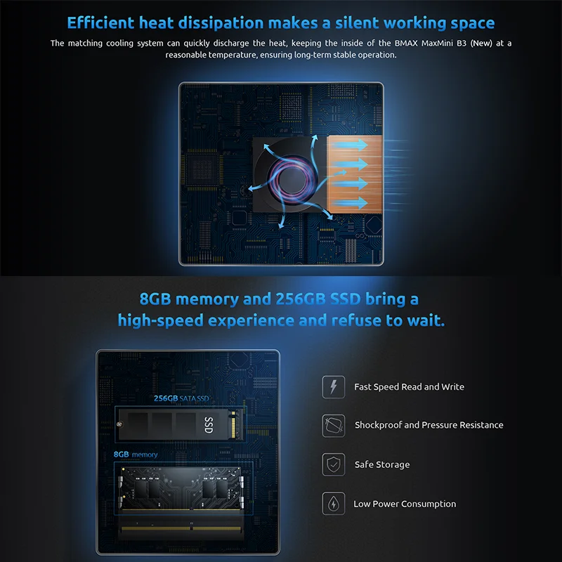 BMAX B3 Mini PC Windows 11 Pro Intel N5095 8 GB RAM DDR4 256 GB SSD Intel 11. generacji UHD Graphics 1000 Mb/s Ethernet