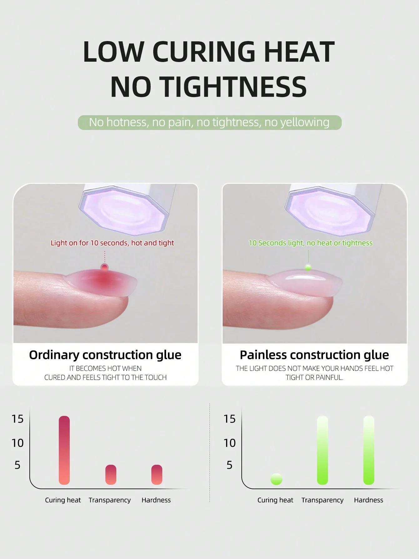 Thumbnail 3 - #38 New Manicure Glues Arrivals