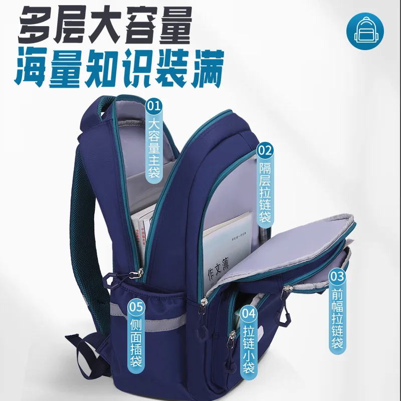 Tas Ransel Sekolah Dasar untuk Kelas 1-6, Tas Sekolah untuk Anak Laki-laki Perempuan, Tas Buku Ergonomis untuk Anak, Kembali ke Sekolah