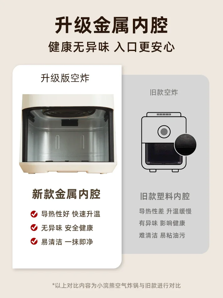 Little Raccoon Air Fry Pan Home New 2023 Electric Fry Pan Oven Integrated Machine Intelligent Visualization 5L Metal Chamber