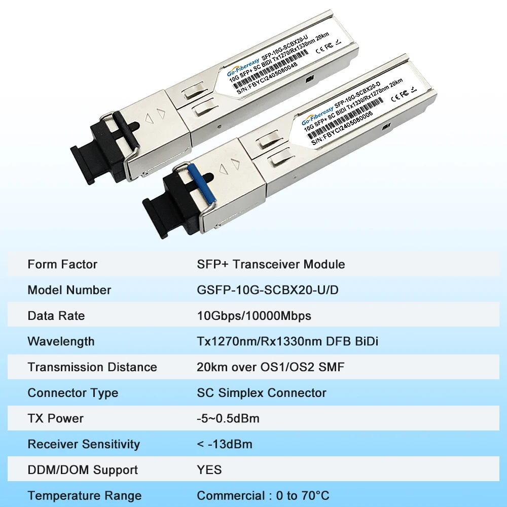 وحدة 10G BIDI SC WDM 20km SFP+ 1270/1330nm وحدة الألياف الضوئية أحادية الوضع متوافقة مع Cisco وMikrotik... إلخ التبديل البصري
