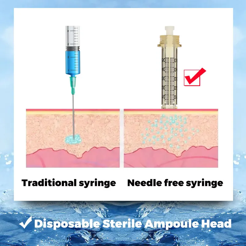 Penna per acido ialuronico ad alta pressione 2 in 1 da 0.3 e 0.5ml senza iniezione pistole per acido ialuronico per il riempimento di ringiovanimento della pelle antirughe