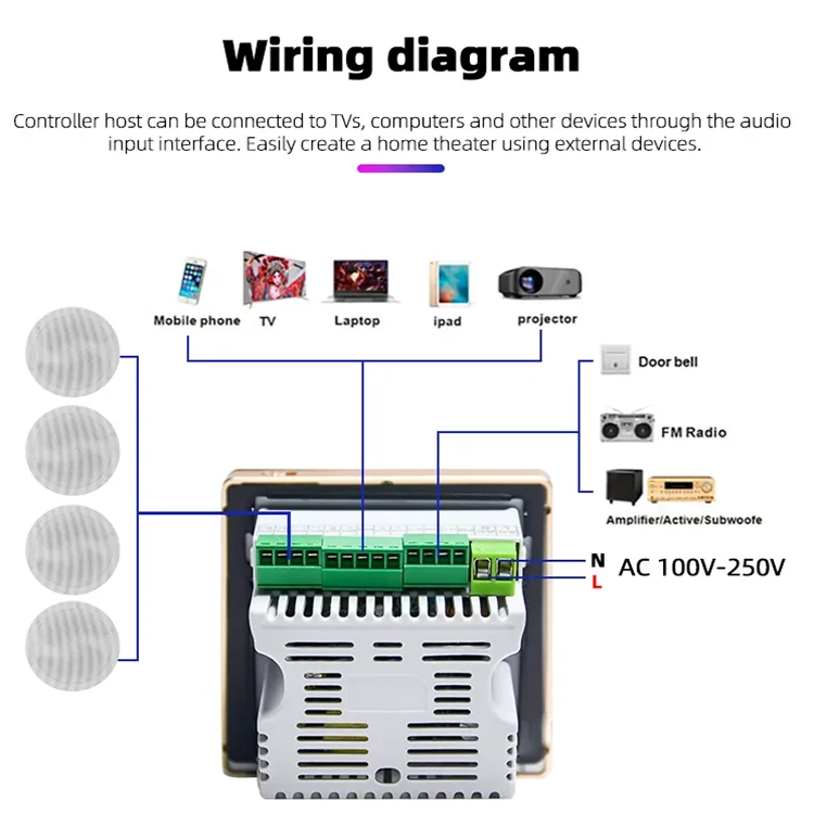 2 canali 20W classe D In amplificatore da parete Audio Touch Screen compatibile con Bluetooth Smart Home Theater sistema cinematografico Radio Aux