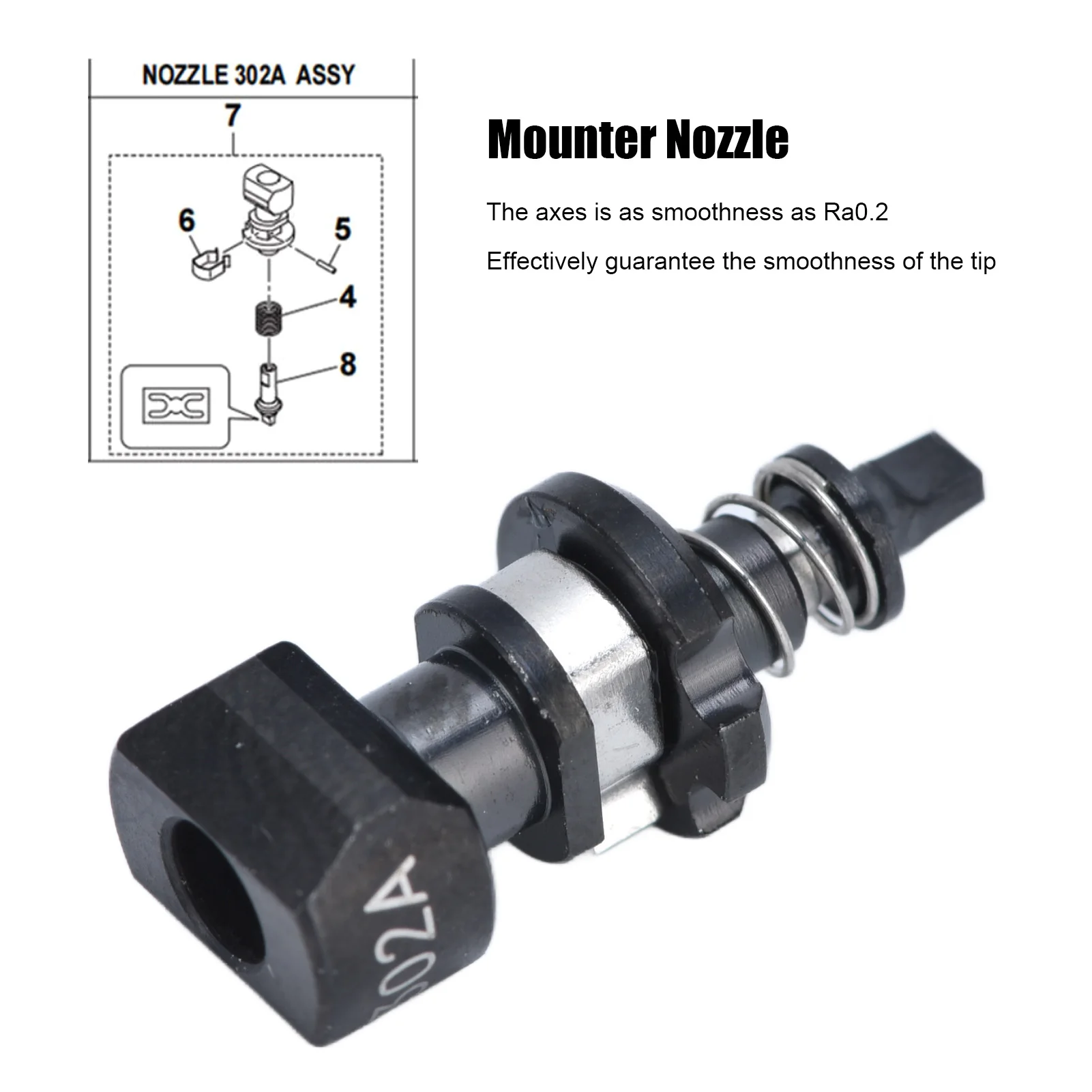 Patch Machine Acces…