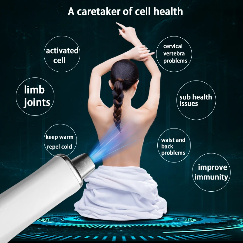 Soplador Terahertz de diseño 2024, fisioterapia, migraña para inflamación y alivio del dolor, dispositivo de frecuencia Terahertz, soplador Iteracare