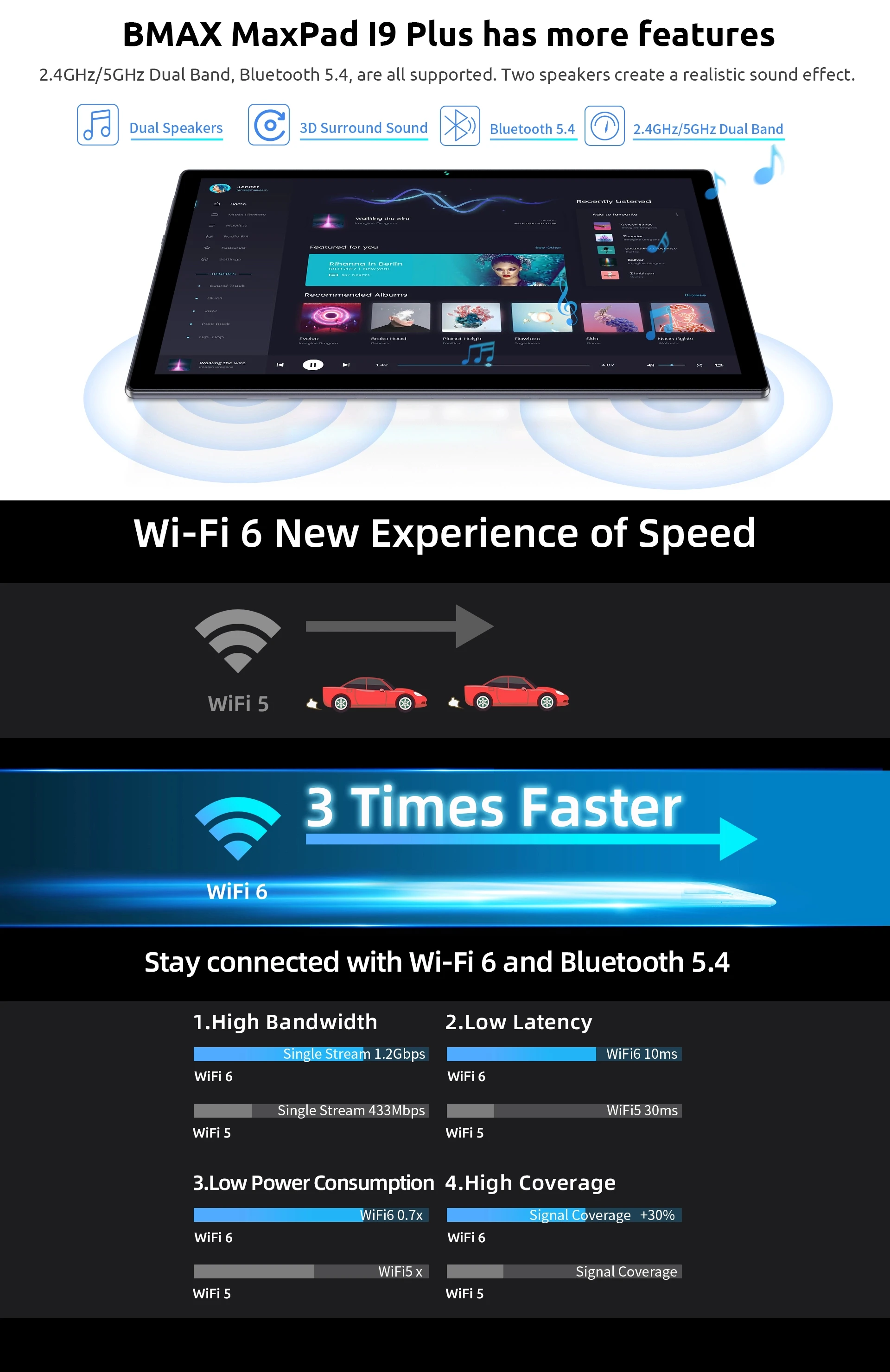 BMAX I9 Plus Tablet 10.1'' 1280*800 IPS 24(4+20)GB RAM 128GB ROM 6000mAh Type-C Rockchip RK3562 2-Core Android 15 Tablets WIFI 6 Bluetooth 5.4 Camera