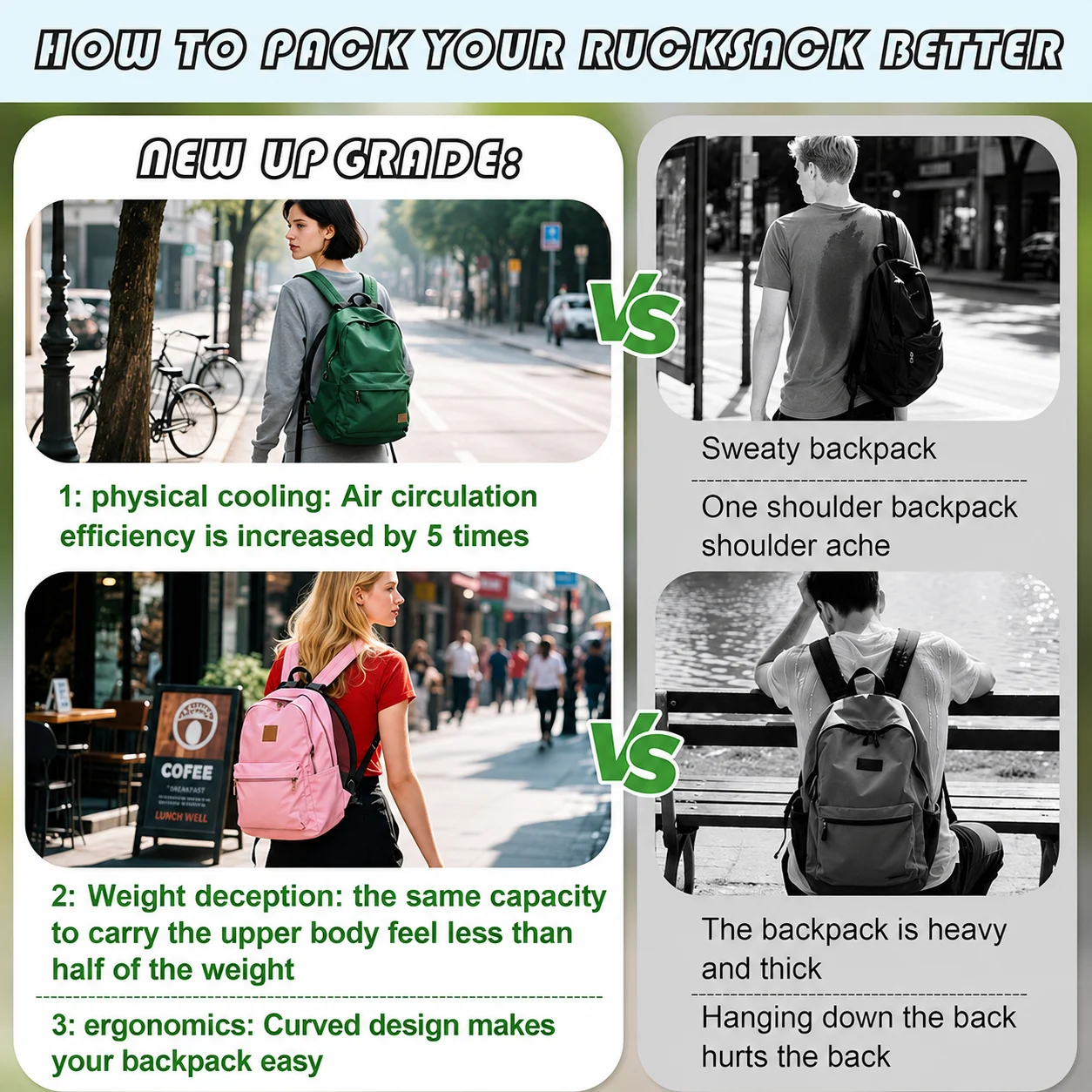 Ergonomisch rugzakventilatiesy - Cycling Commuter Backpack recensie en prijs