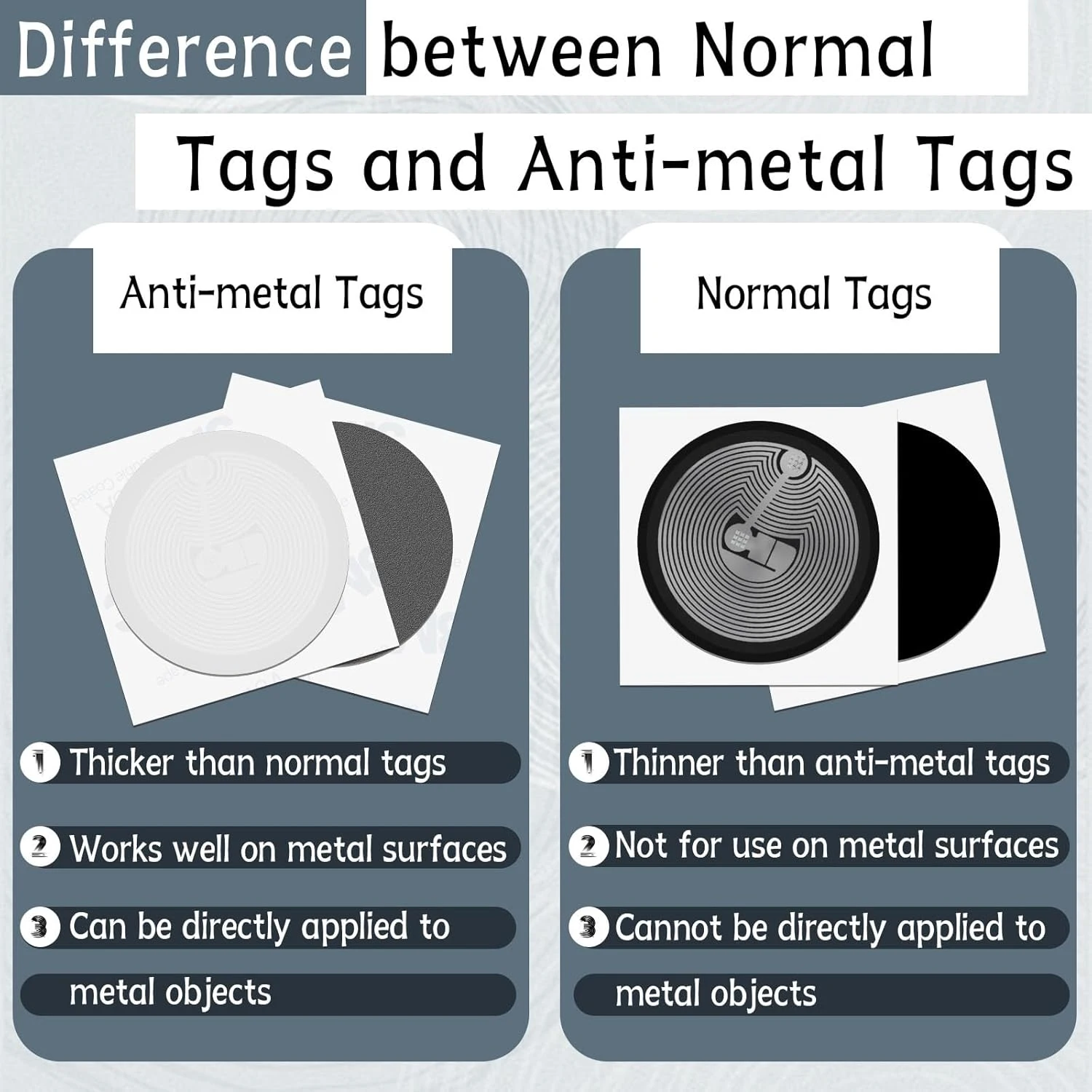 300 Anti Metal NFC Tags NFC Stickers On-Metal White NFC Stickers Compatible with Android & iPhone 504 Bytes Memory Programmable