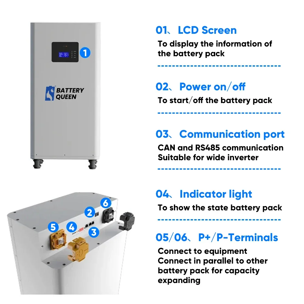 Poland Lifepo4 51.2V Box 280AH 304AH Battery Case 3.0 Seplos 16S 200A BMS CAN RS485 Without Active Balancer Battery EV Solar