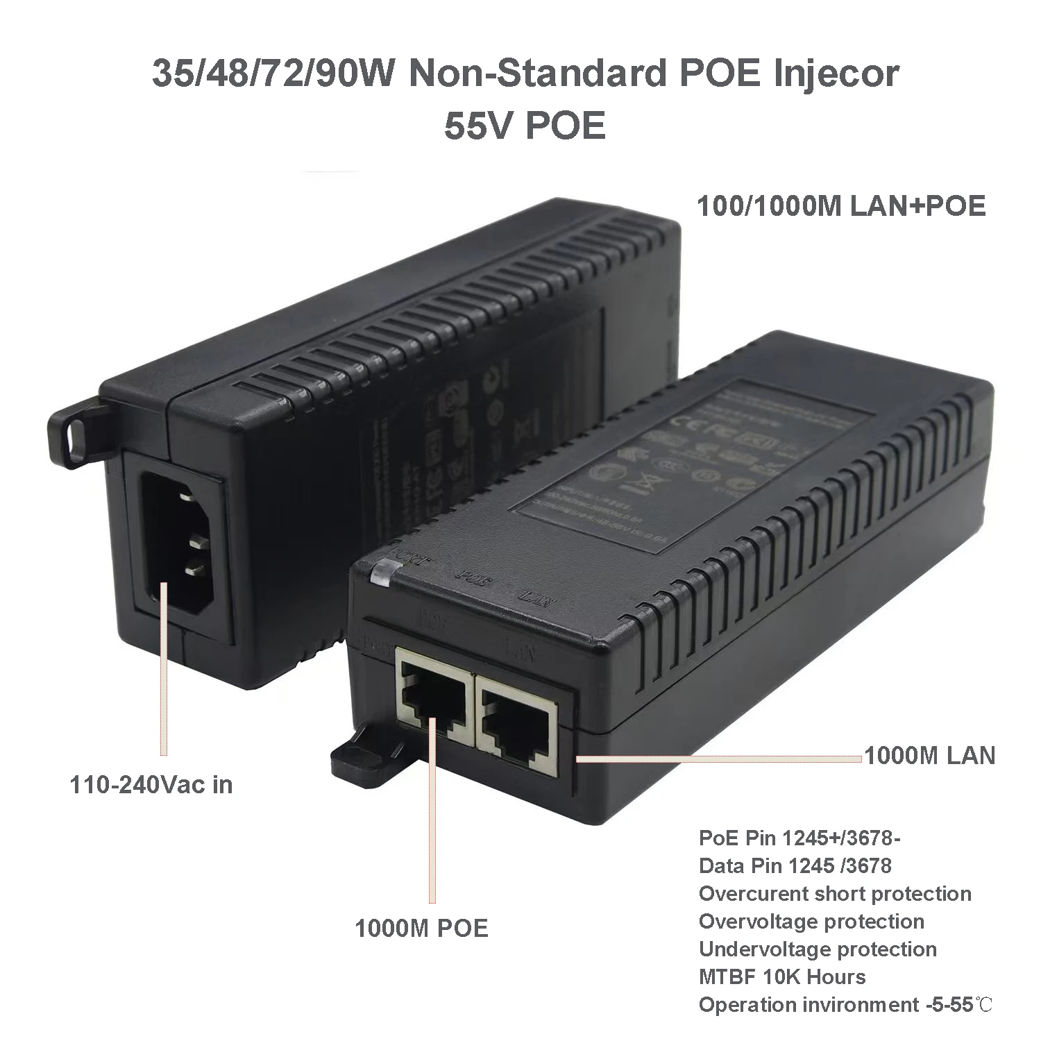 Gigabit Passive 55V POE Injector 30/48/72/90W Optional MCU Control Output 110-240Vac Power Supply for IP Camera WiFi AP 