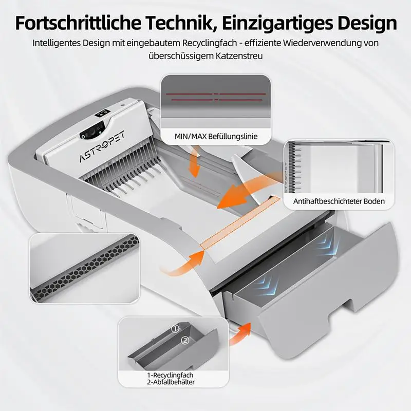 Wide Opening Smart Cat Litter Box with Advanced Features for Easy Cleaning and Odor Control
