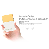 HD 1080P Mini LED Projector 400 Lumen LED Micro Projector HDMI-compatible USB/AV/TF Slots Home Party Meeting Theater Projector