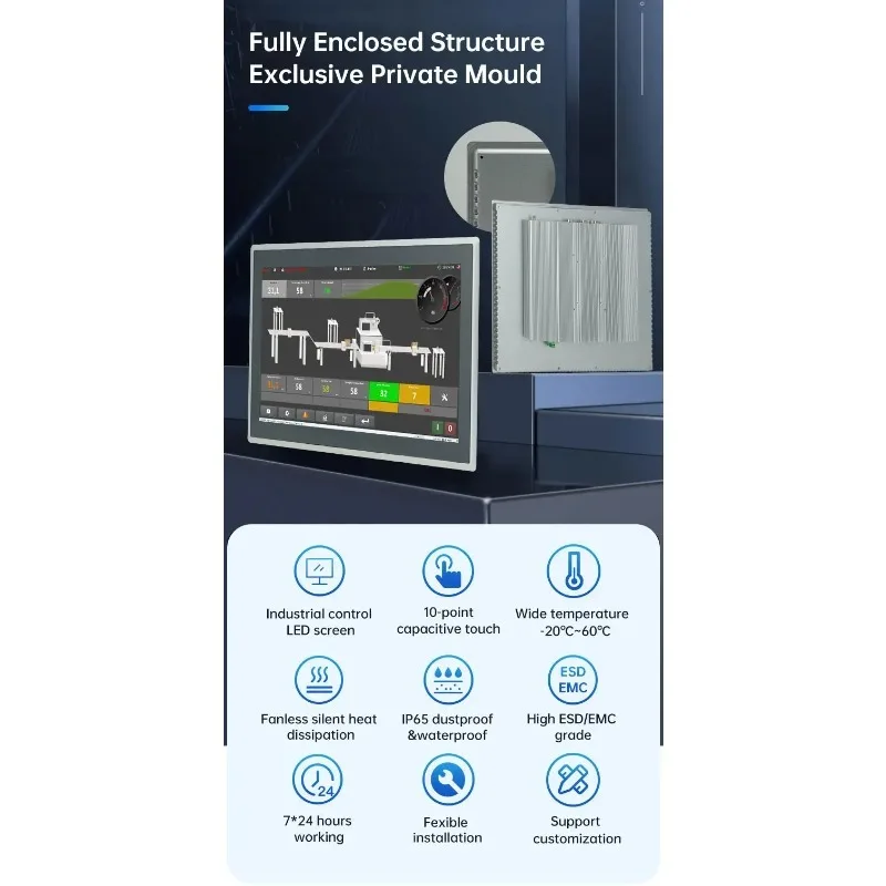15.6 Inch Ip65 Waterproof Panel Computer Industrial Panel Pc with Lcd Touch Screen Fanless CPU High Run Touch Pc