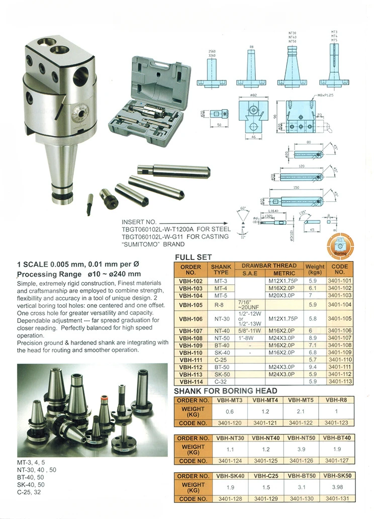 

Standard hole liner VBH-102/103/104/105/106/107/108