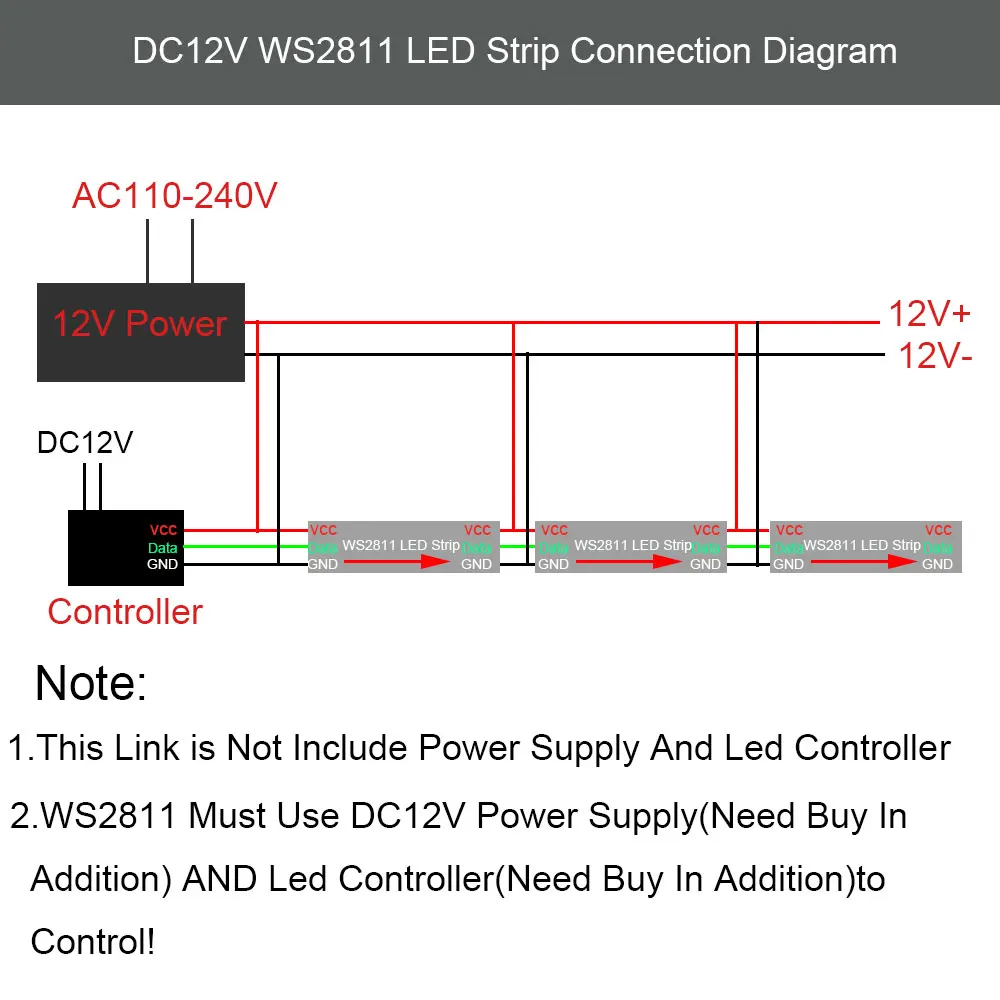 Fita leve flexível endereçável inteligente do pixel, tira conduzida, RGB, CC 12V, WS2815, WS2811, WS2811, 30, 60, 144LEDs, LEDs, preto, branco, PCB,