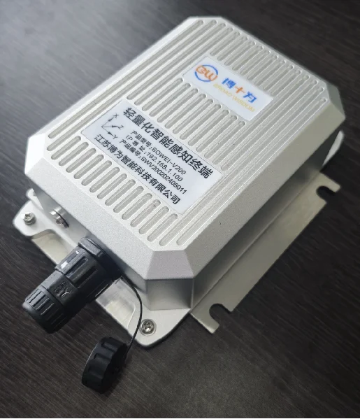 Wholesale High Qual…