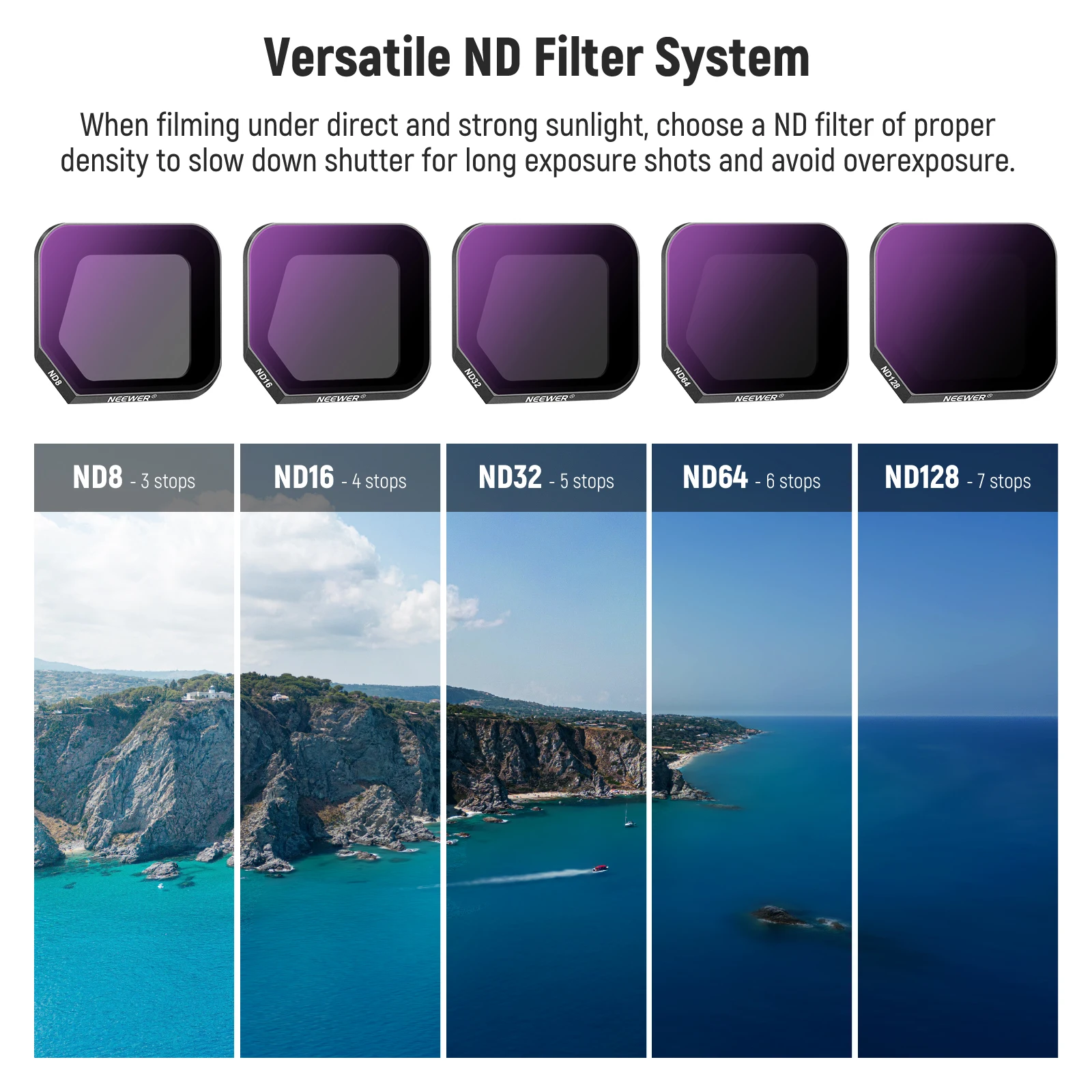 Neewer 6 Pcs ND/CPL Filter Set For DJI Mavic 3 Classic HD Optical Glass Neutral Density ND8/16/32/64/128 Filter/CPL Drone Filter